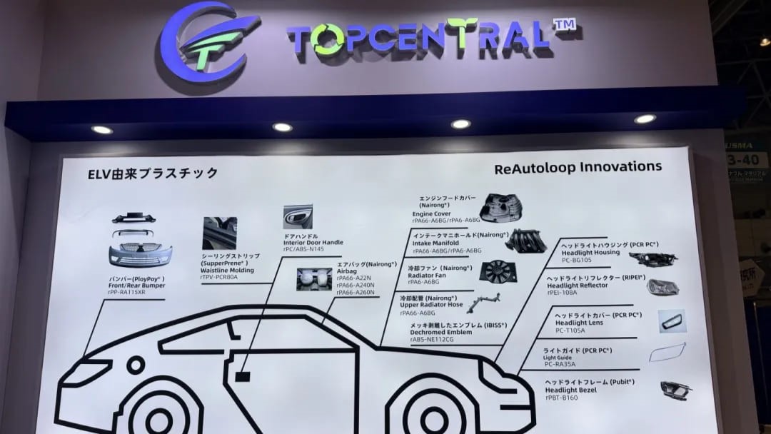 ReAutoLoop Innovations | Aiding Compliance with EU ELV Regulations: Topcentral®'s Automotive Recycling Supply Chain Solution Garners Attention cover image